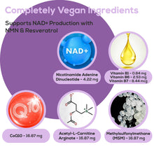 Load image into Gallery viewer, HARMONIFY NAD+ Patches - Cellular Health &amp; Vitality - 30 Pcs