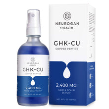 Load image into Gallery viewer, GHK-Cu copper peptide hair and scalp serum blue formula for hair loss support