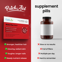Load image into Gallery viewer, Biotin Plus Vitamin Patch - Hair, Skin, and Nails Support